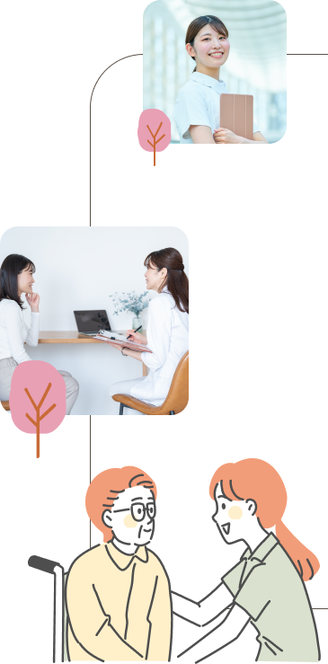 草花の装飾