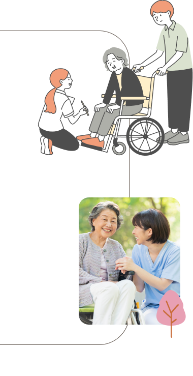 草花の装飾
